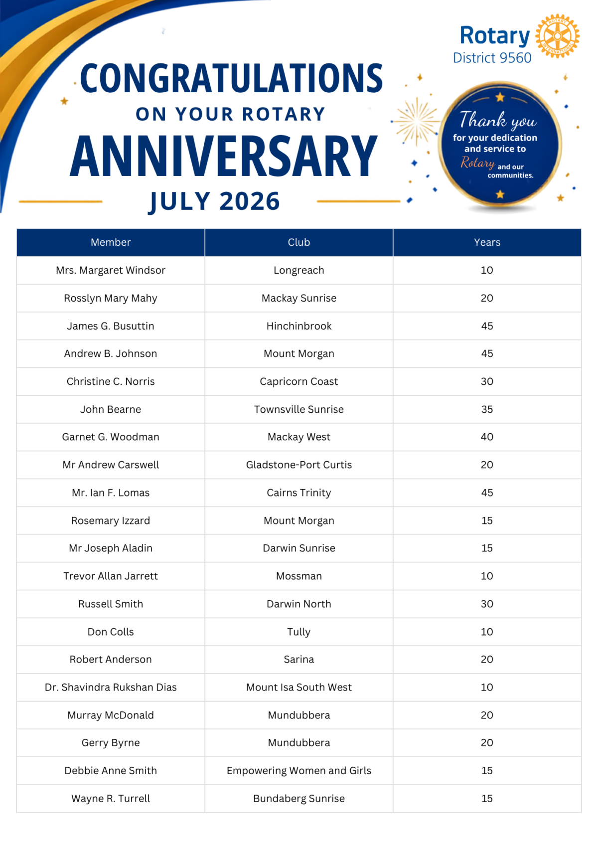 CLUB ANNIVERSARY